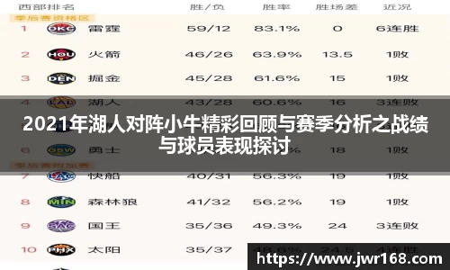 2021年湖人对阵小牛精彩回顾与赛季分析之战绩与球员表现探讨